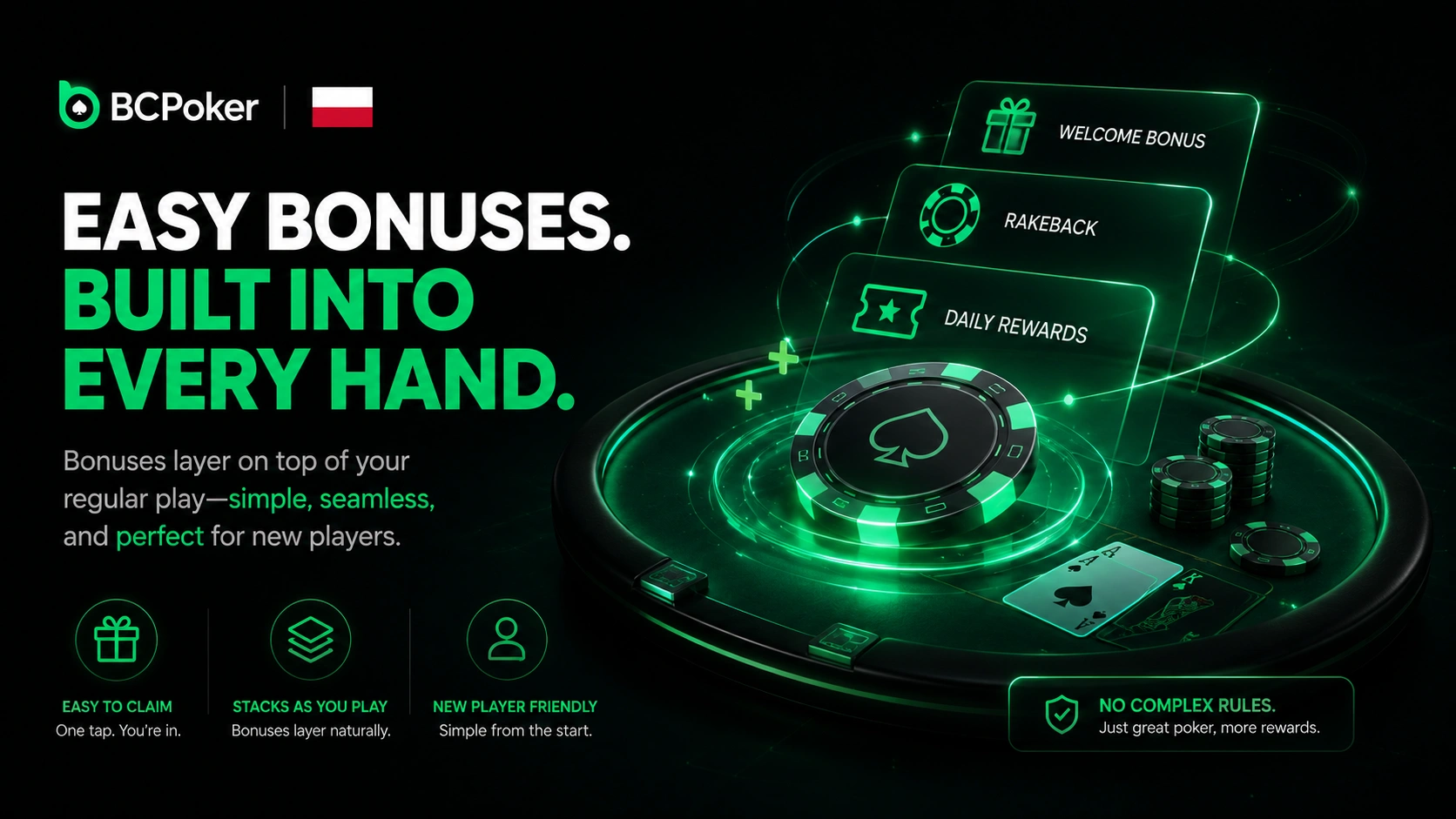 BC Poker bonus offers and poker rewards in Poland