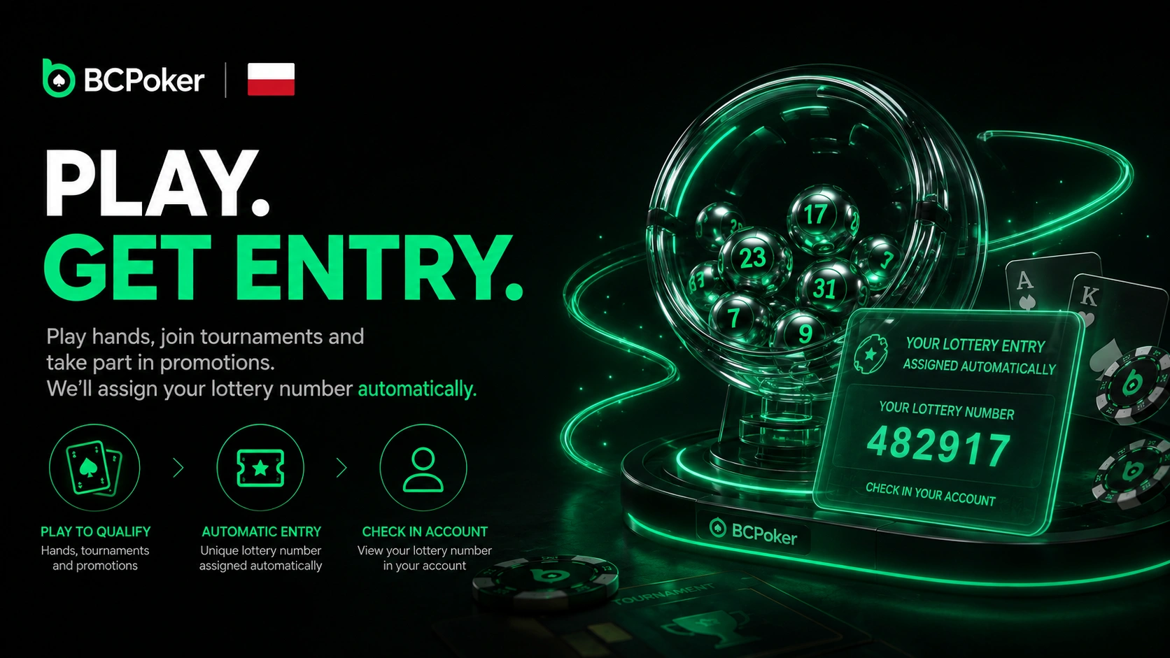 BC Poker automatic lottery entry guide for Poland