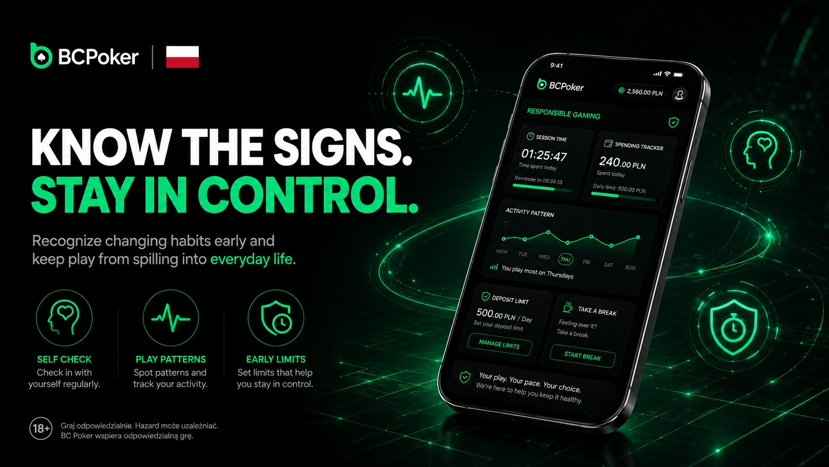 BC Poker responsible gaming app features for Poland